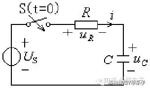 <b class='flag-5'>RC</b>充电<b class='flag-5'>电路</b>中要多久才能把电容的电充满？