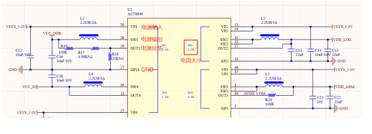 PCB设计