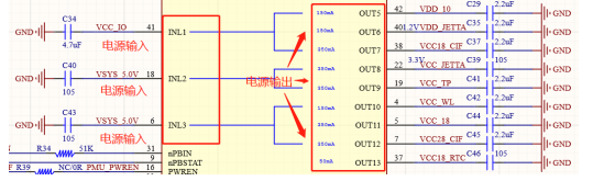 PCB设计