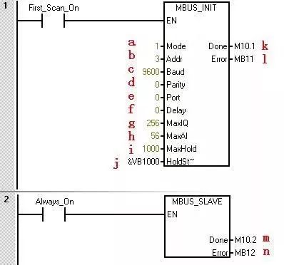 MODBUS