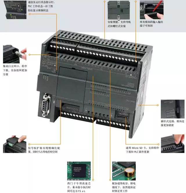 MODBUS