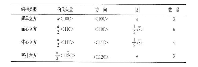 电子束