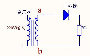 3种整流<b class='flag-5'>电路</b>助你理解二极管为什么能够整流？