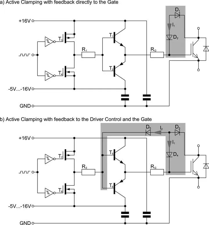 IGBT