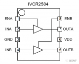 瞻芯電子<b class='flag-5'>全新</b><b class='flag-5'>升級</b>雙通道驅(qū)動芯片IVCR2504介紹