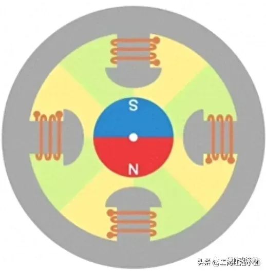 脉冲信号