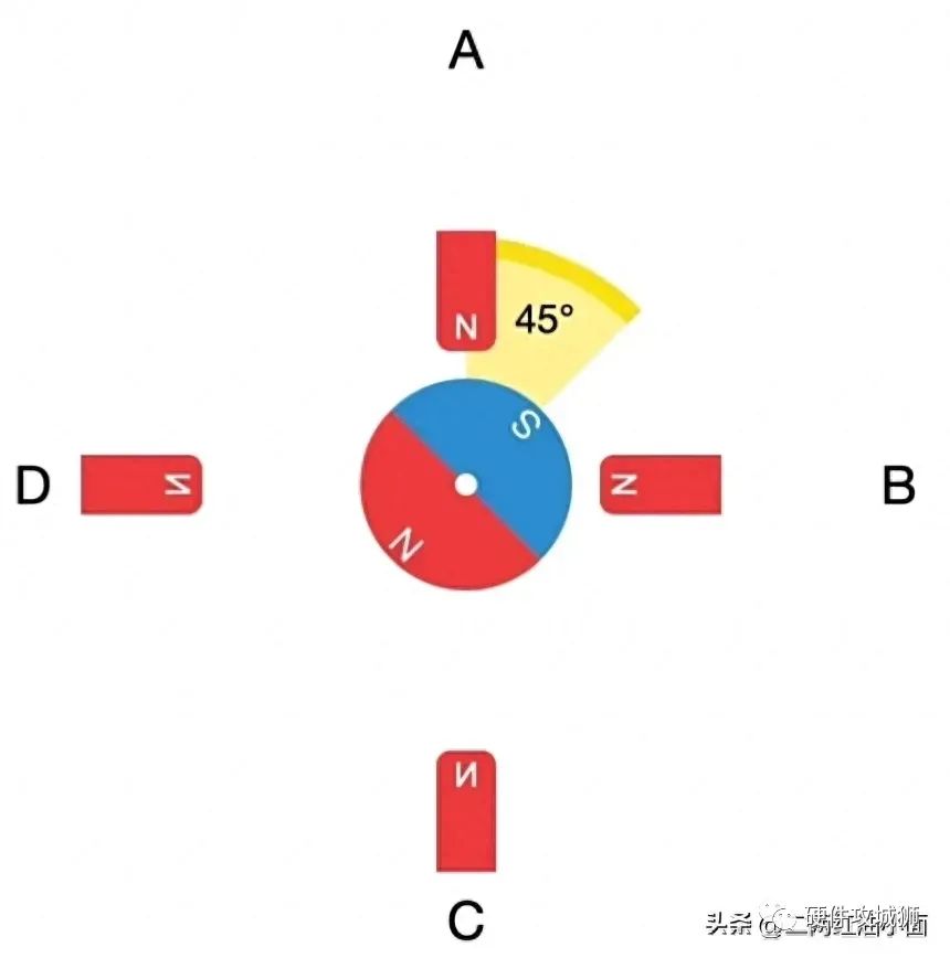 脉冲信号