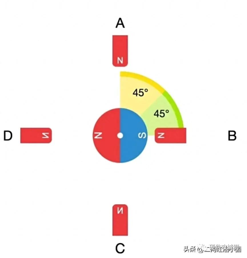 脉冲信号