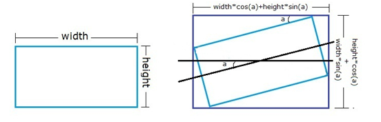 OpenCV