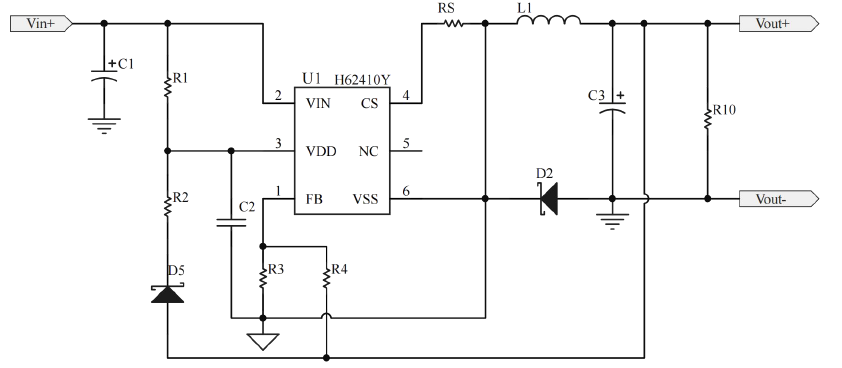 ldo