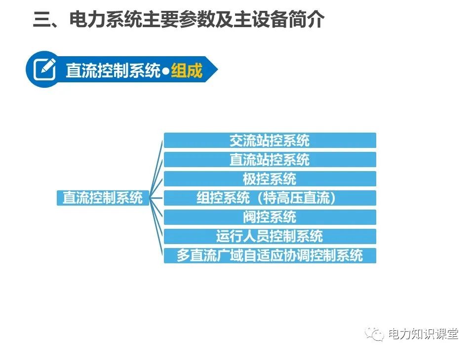 换流变压器