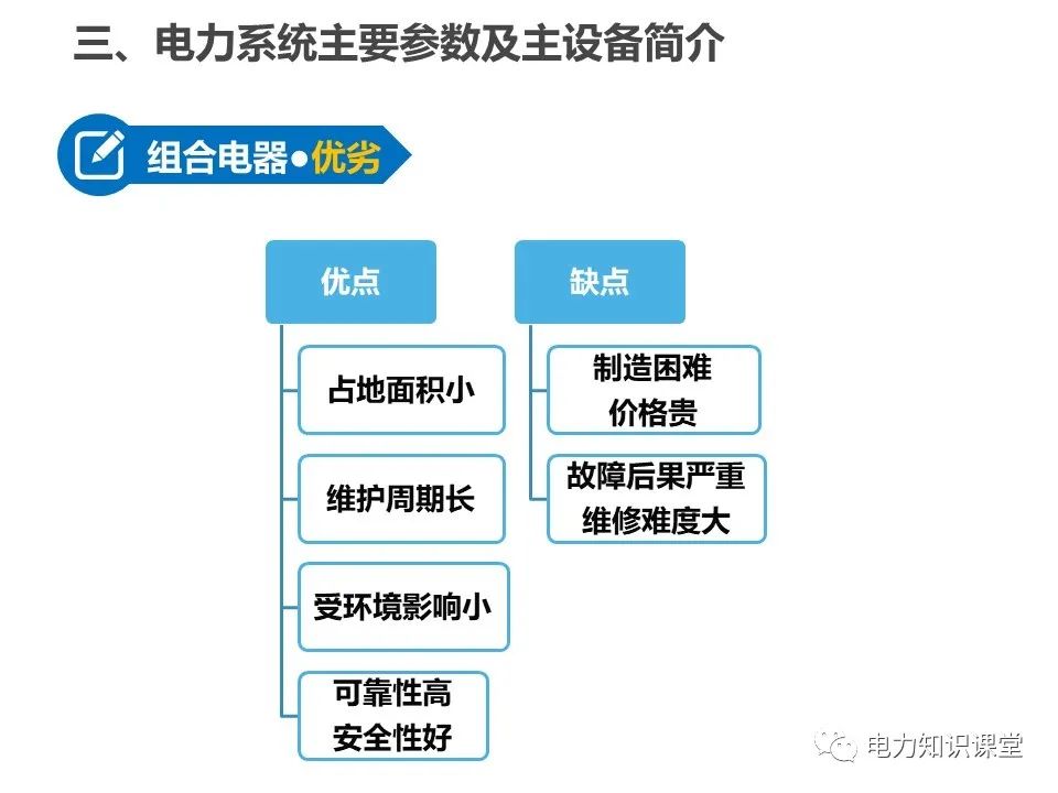 换流变压器