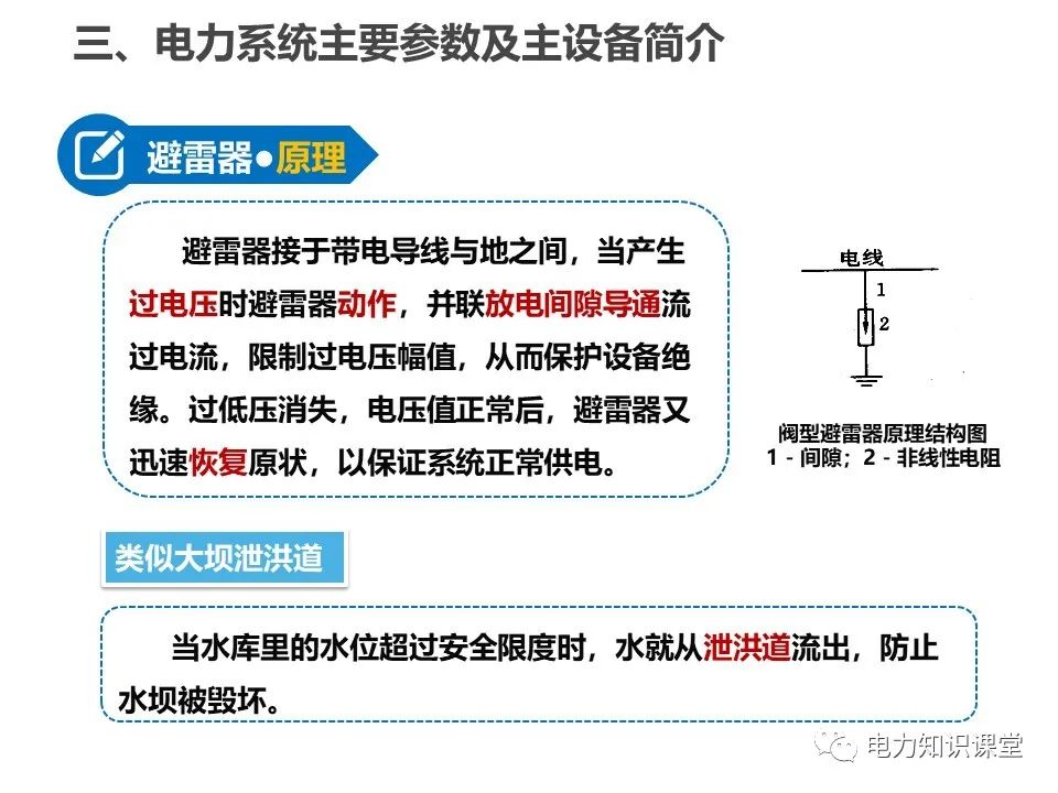 换流变压器