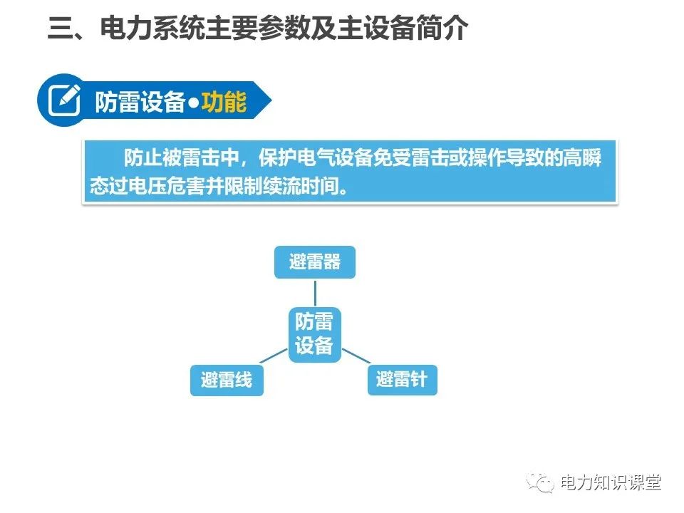 换流变压器