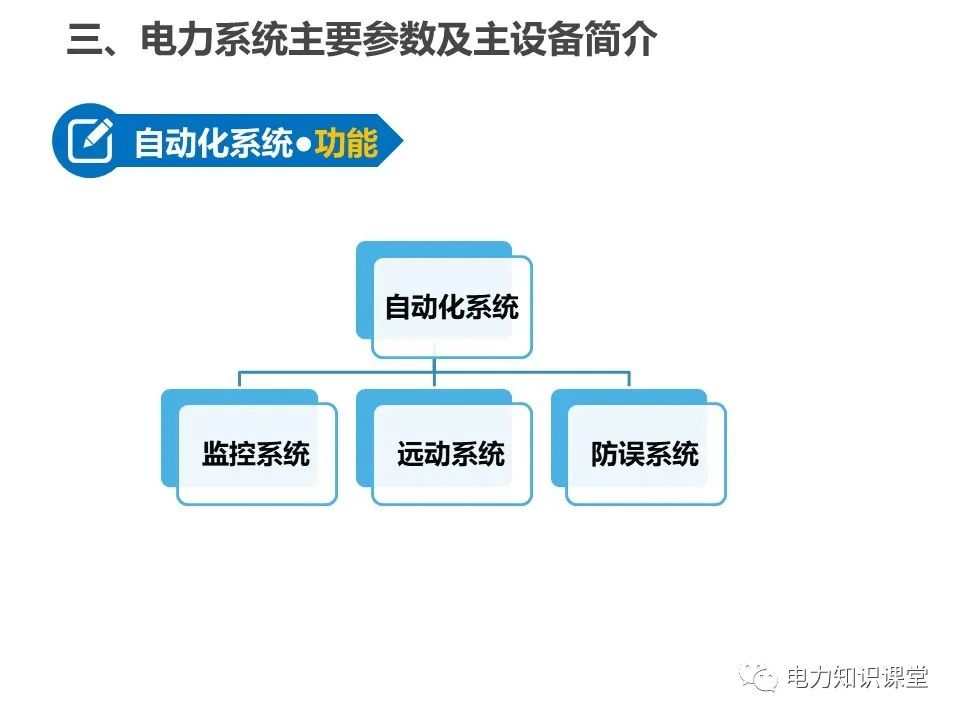 换流变压器