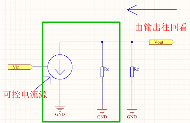 输出阻抗