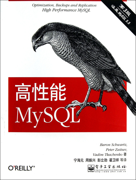 MySQL