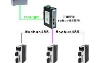 <b class='flag-5'>Modbus485</b>转<b class='flag-5'>Profinet</b><b class='flag-5'>连接</b>松下伺服驱动器<b class='flag-5'>配置</b>案例