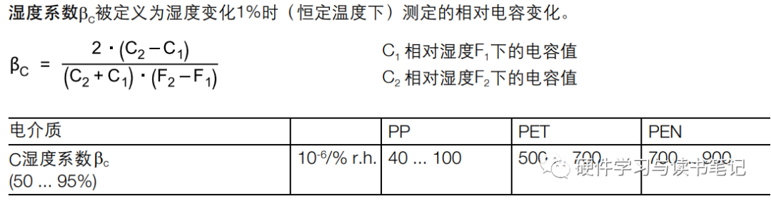 电介质