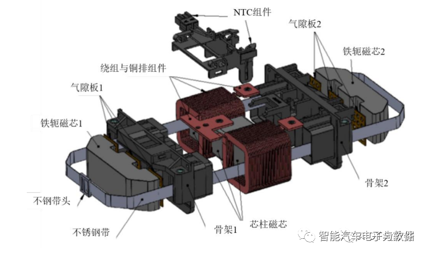 被动元器件