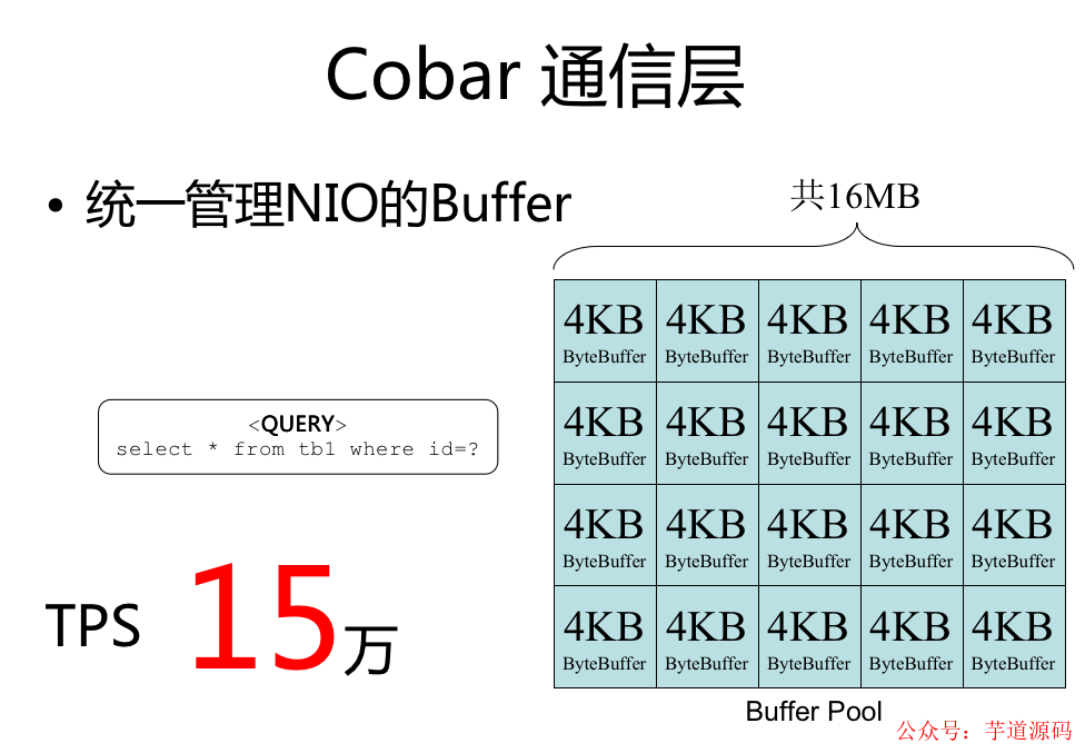 缓存