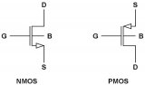 <b class='flag-5'>MOSFET</b>的<b class='flag-5'>结构</b>和工作原理
