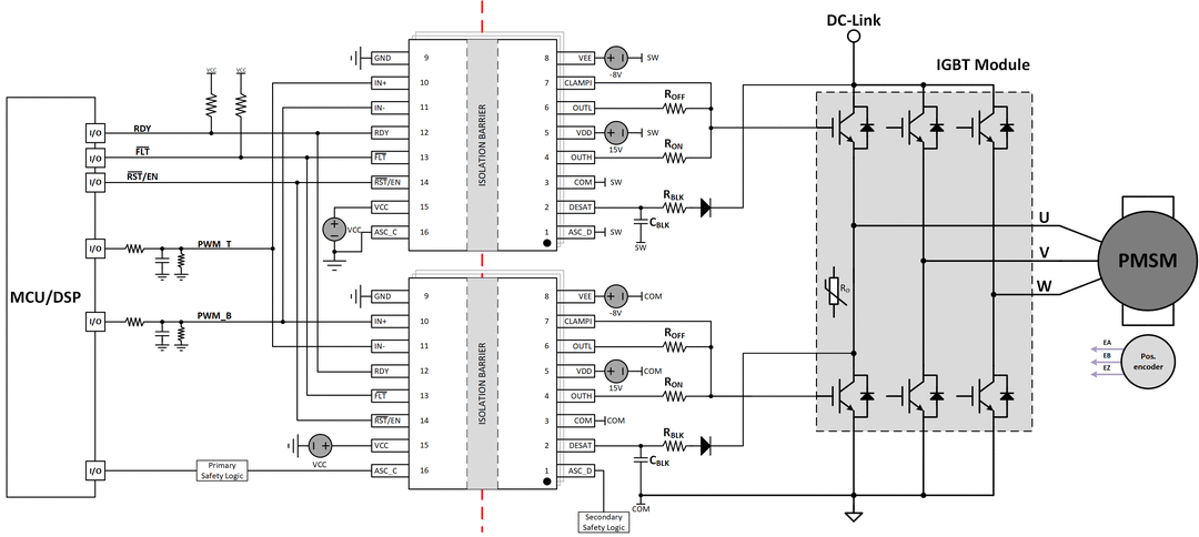 IGBT