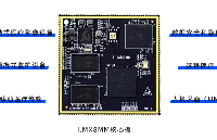 恩智浦i.MX8MM核心板在便携式医疗设备产品中的应用