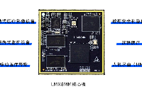 恩智浦i.<b class='flag-5'>MX</b>8MM<b class='flag-5'>核心板</b>在便携式医疗设备产品中的应用