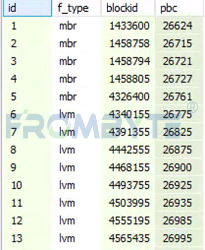 wKgaomVUbkSALoj2AAKMOUAHdqk189.png