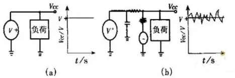 pcb