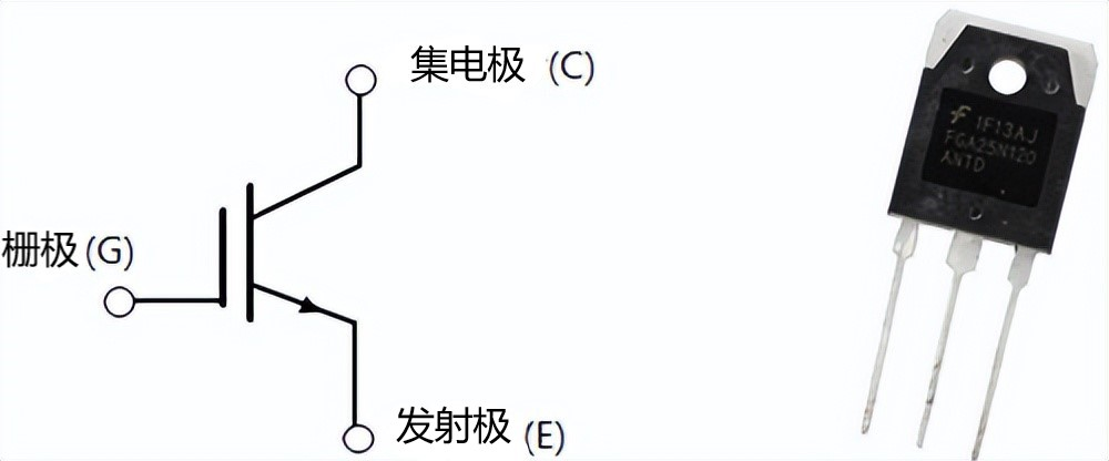 IGBT