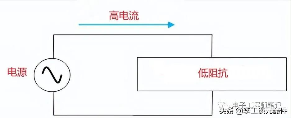 运算放大器