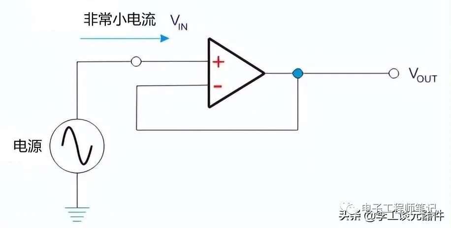 运算放大器