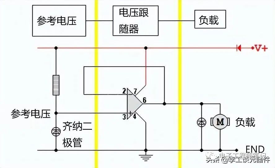 运算放大器