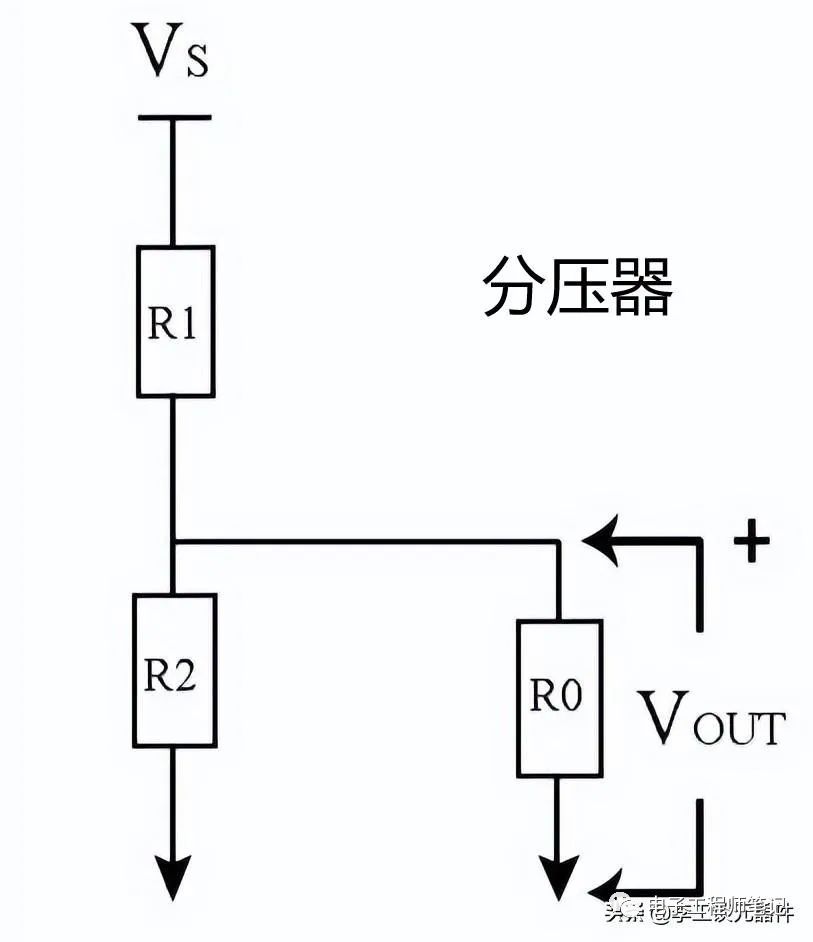 运算放大器