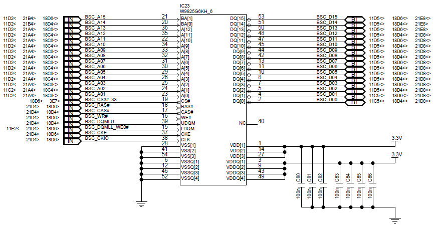 Profinet