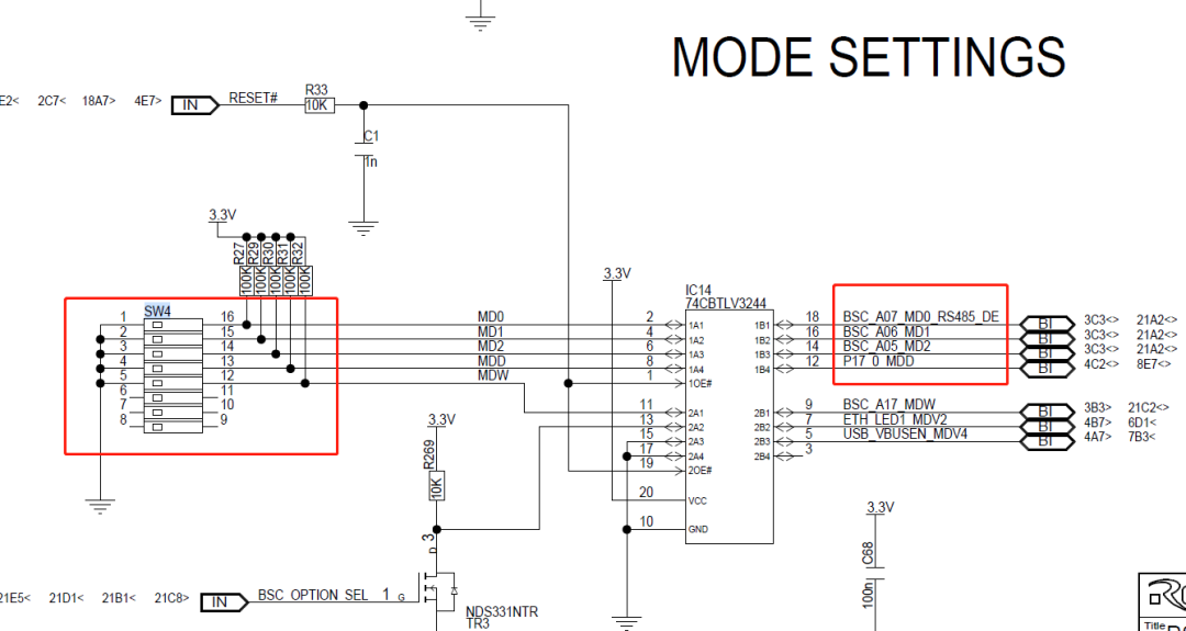 Profinet