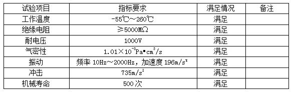 元器件