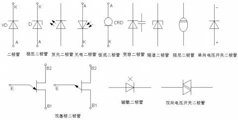 功率器件