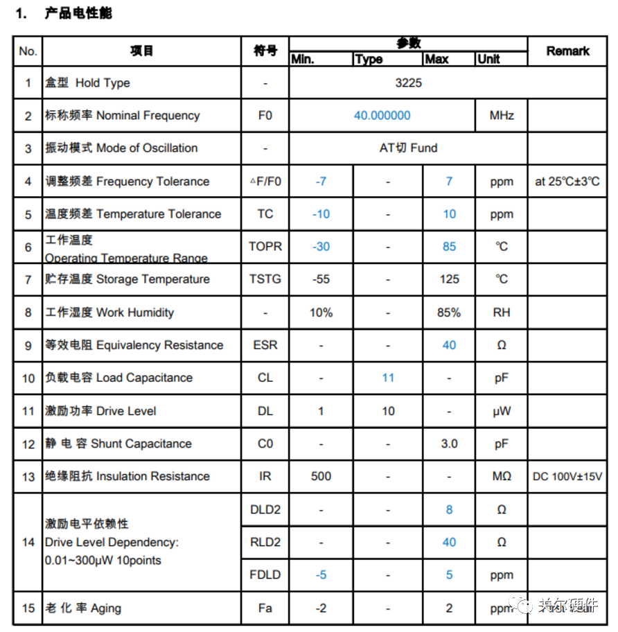 有源晶振