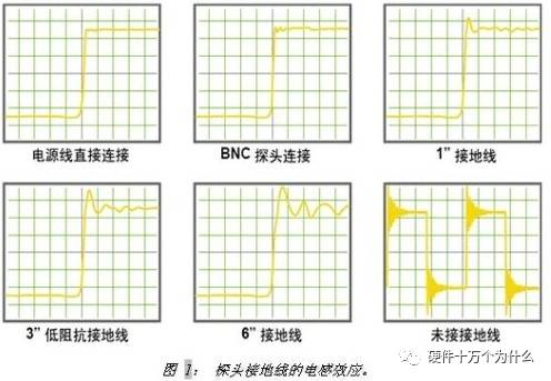 示波器