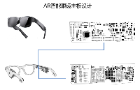 AR眼镜-基于Genio 700|MT8390芯片的AR智能眼镜
