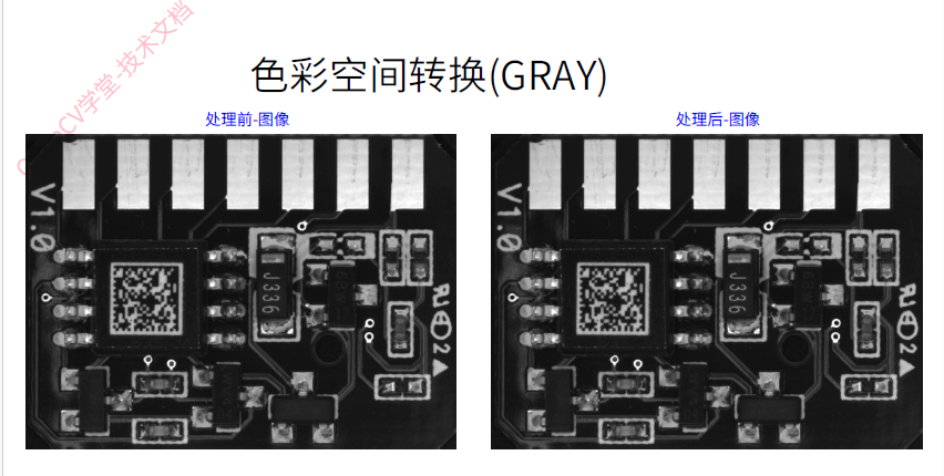 OpenCV