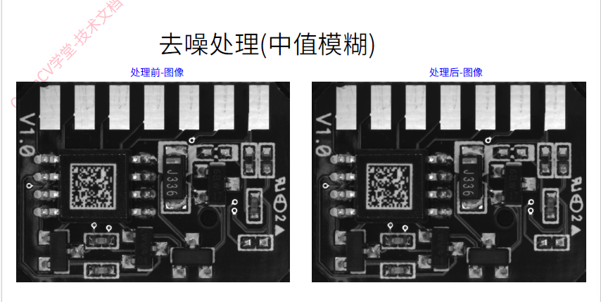 OpenCV