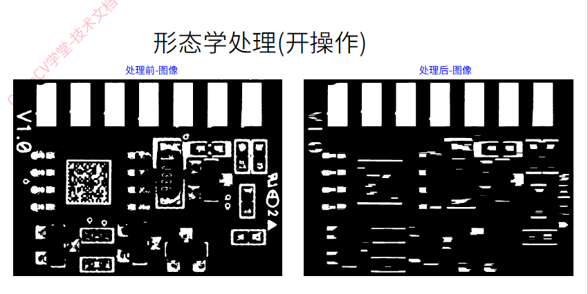 OpenCV