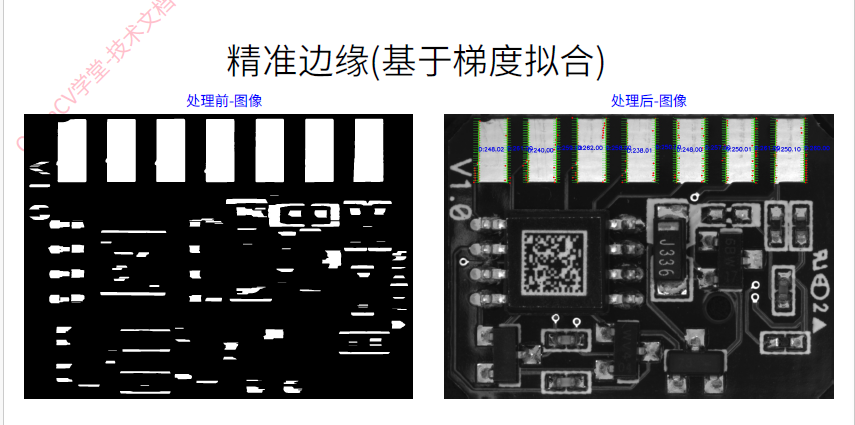 OpenCV