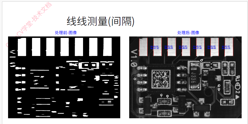 OpenCV