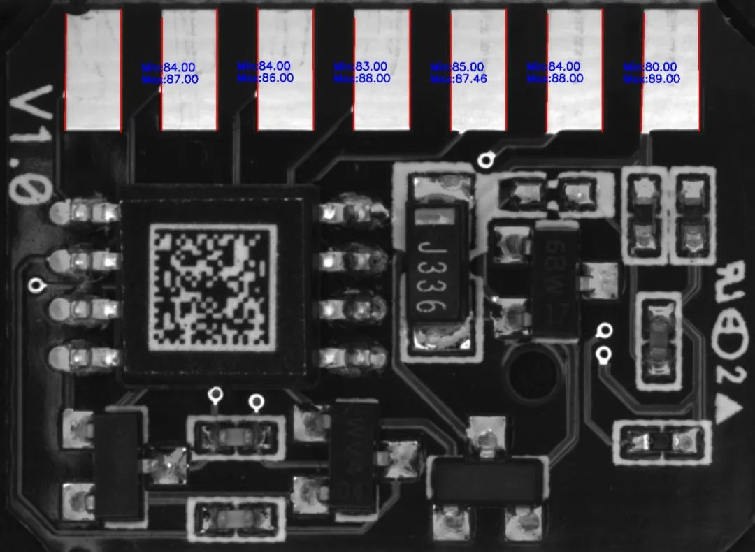 OpenCV