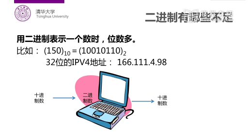 了解二进制(2)#计算机 